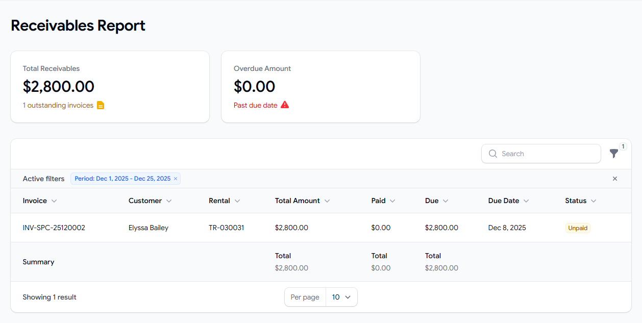 Receivables & Payment Tracking